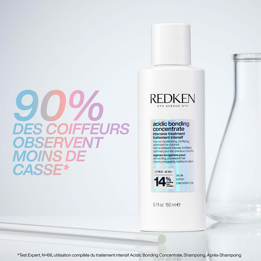 Redken ABC traitement intensif